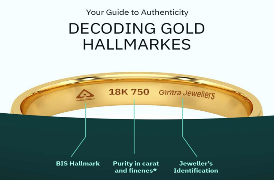The Ultimate Guide To Buy Pure Gold : Bis Hallmark